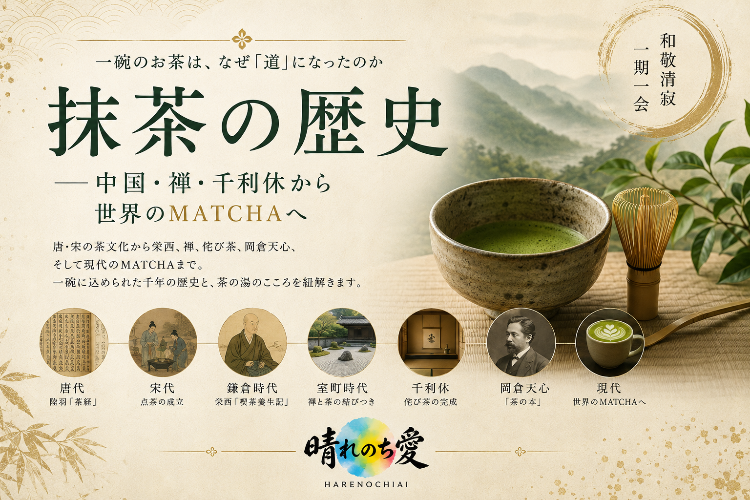 抹茶の歴史｜一碗のお茶は、なぜ「道」になったのか――中国・禅・千利休から世界のMATCHAへ